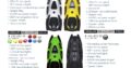 Water sport toys